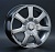 Zormer SD-17 17x7.0 5x112/114.3 ET45/73.1 HP